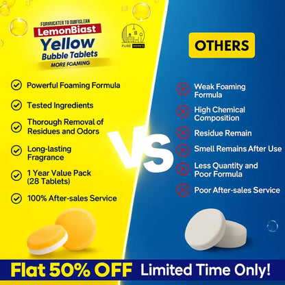 LemonBlast Foaming Drain Cleaning Tablets